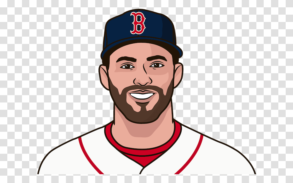 Who Was The Last Red Sox Player With 11 Hr In A Month Boston Red Sox B, Person, Face, Baseball Cap Transparent Png