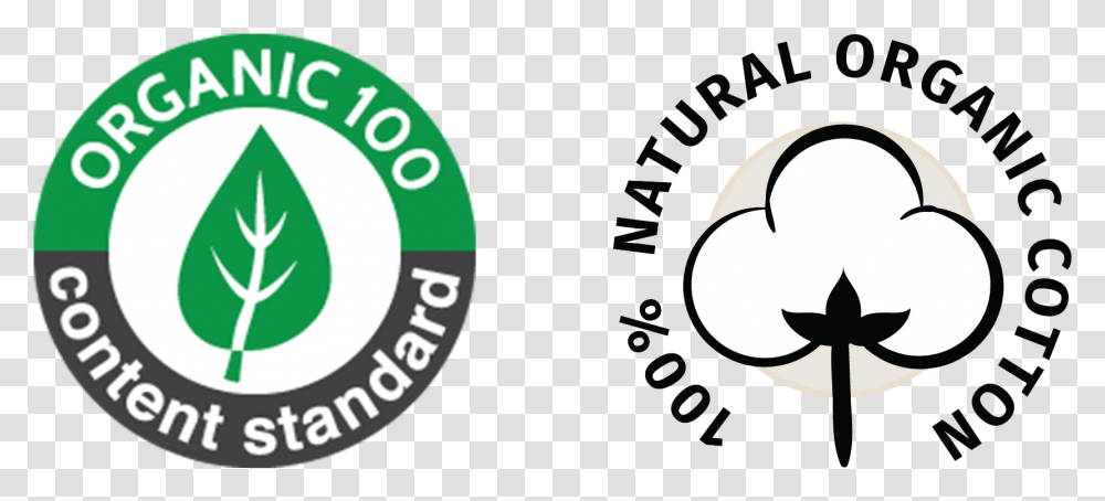 Why Choose Organic Cotton Emblem, Text, Number, Symbol, Logo Transparent Png