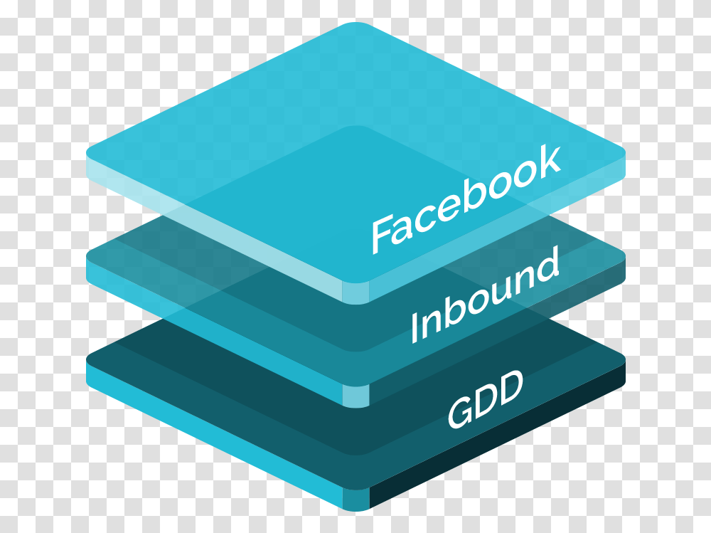 Why Facebook Ads Should Be Part Of Your 2019 Strategy Kanmout 3lik, Text, Paper Transparent Png