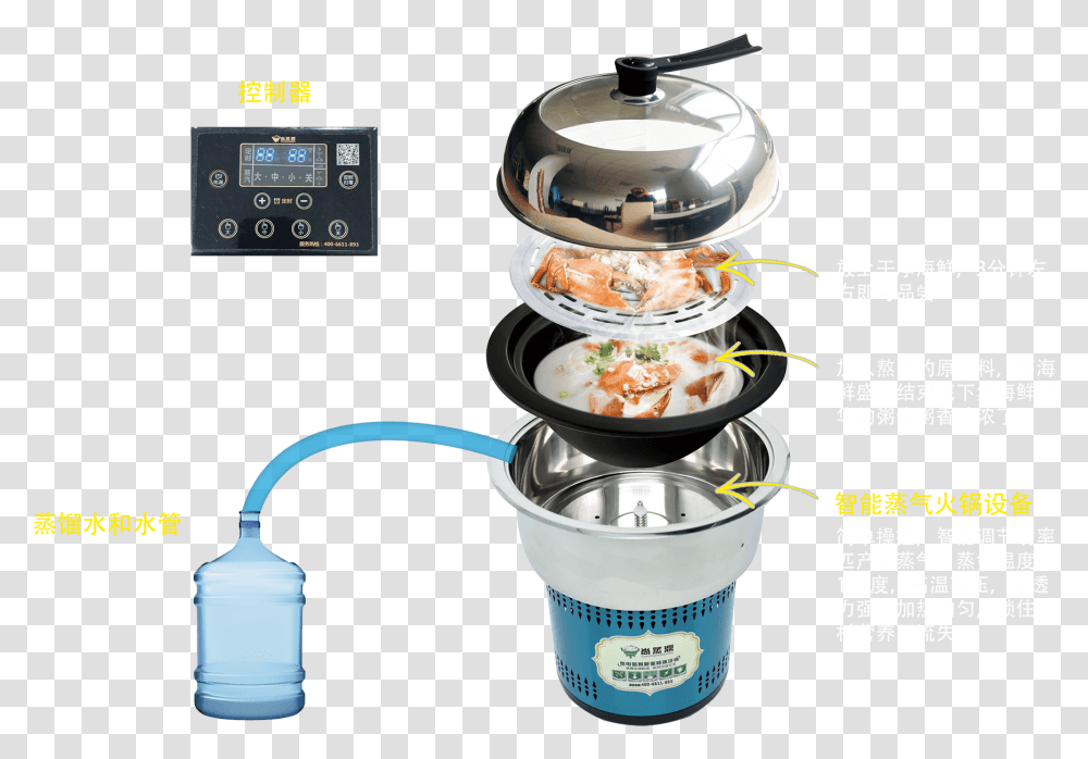 Why Steam Era Ice Cream Maker, Oven, Appliance, Cooker, Mixer Transparent Png