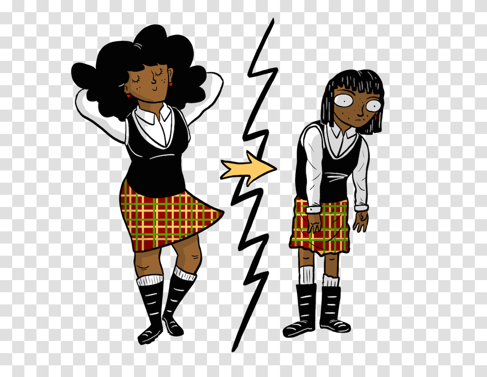 Why You Looked Weird In High School The Archipelago Medium, Apparel, Skirt, Kilt Transparent Png