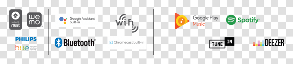 Wi Fi, Alphabet, Number Transparent Png