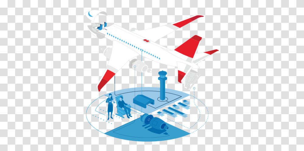 Wide Body Aircraft, Airplane, Vehicle, Transportation, Jet Transparent Png