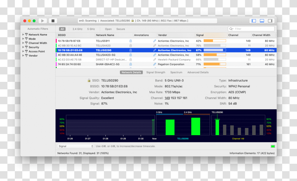 Wifi Explorer Analyze Mac, Monitor, Screen, Electronics Transparent Png