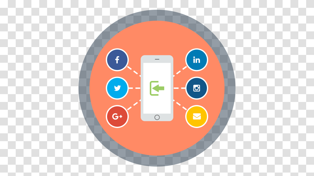 Wifi Iconsocialloginoptions Ruppert Marketing Circle, Electronics, Ipod, Mobile Phone, Cell Phone Transparent Png