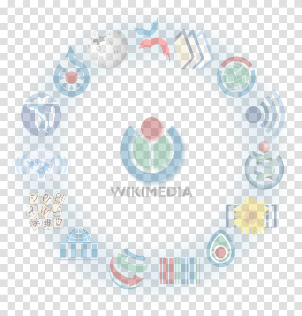 Wikimedia Logo Families Wikimedia Foundation, Purple, Number Transparent Png