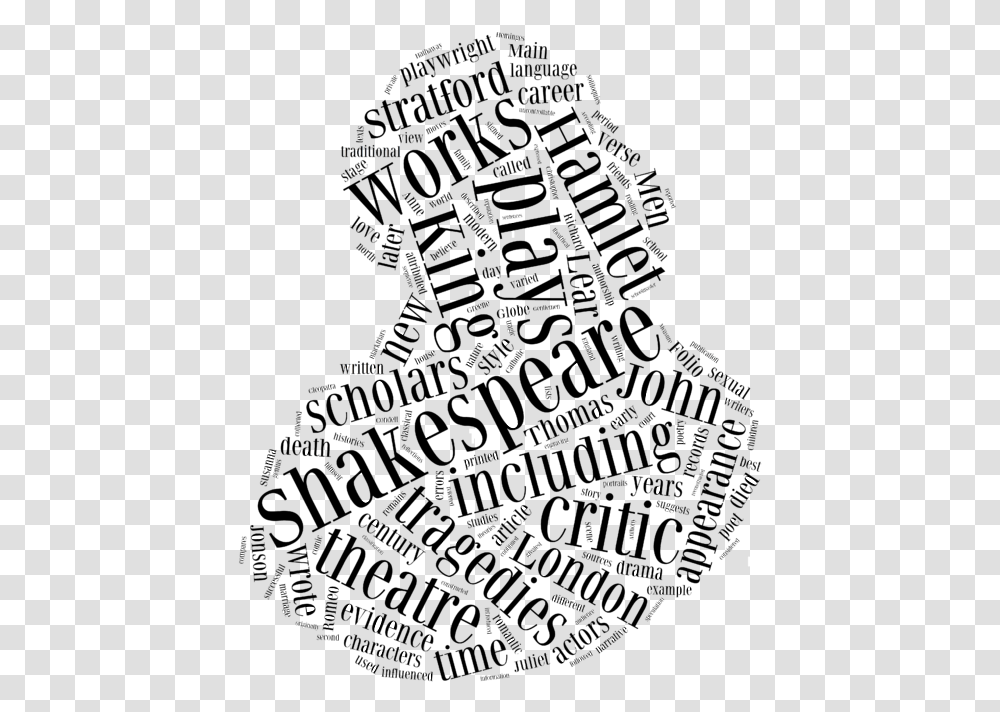 William Shakespeare Word Art, Tree, Plant, Nature, Outdoors Transparent Png