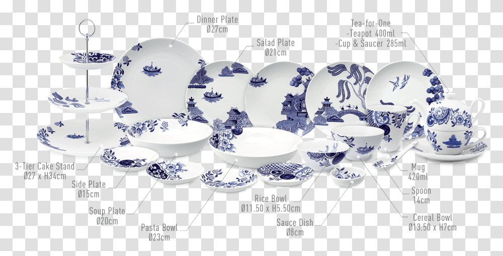 Willow Blue And White Porcelain, Pottery, Saucer, Bowl Transparent Png