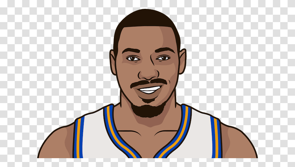Wilt Chamberlain Has Gotten The Most Career Triple Doubles, Face, Person, Human, Jaw Transparent Png