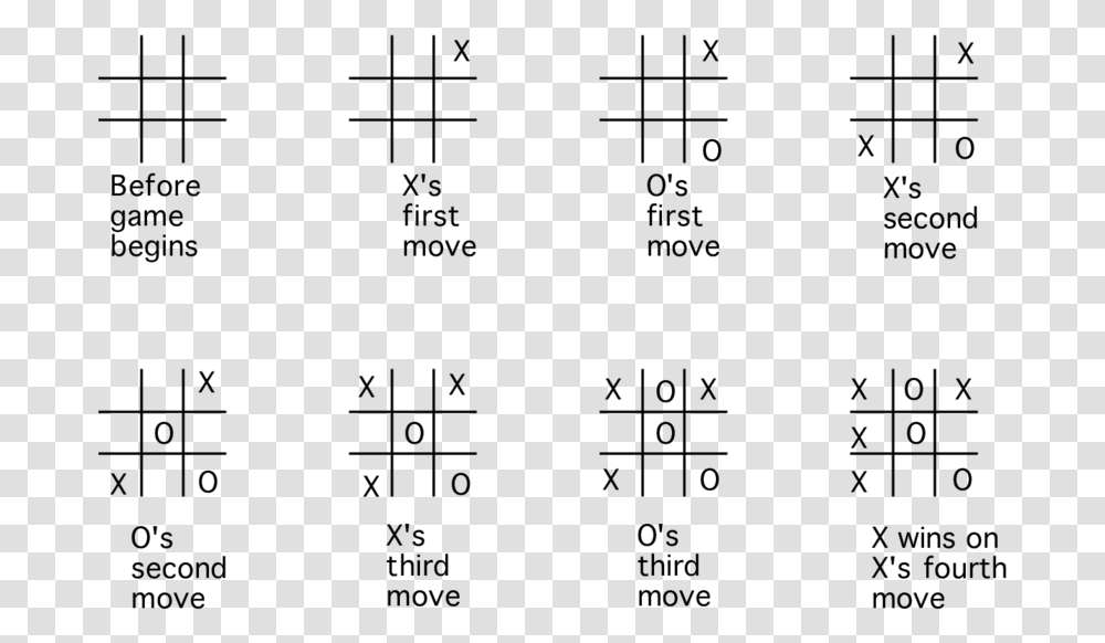 Win Any Tic Tac Toe Game, Gray, World Of Warcraft Transparent Png