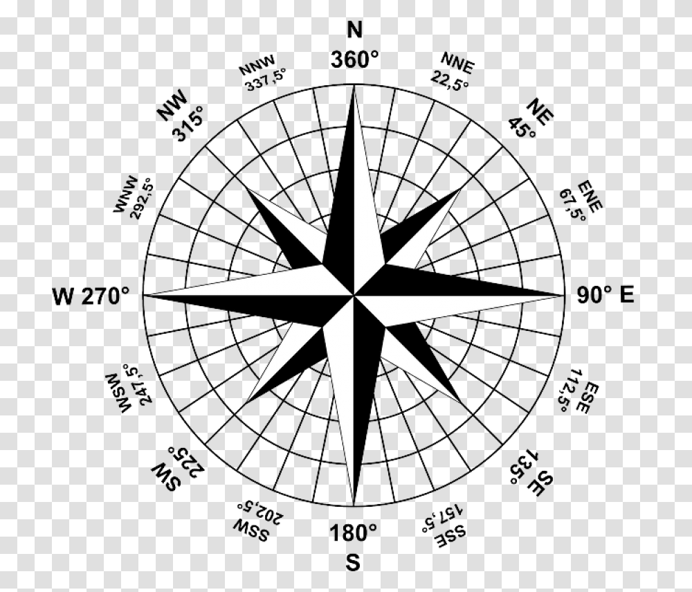 Wind Rose Compass, Chandelier, Lamp, Compass Math Transparent Png