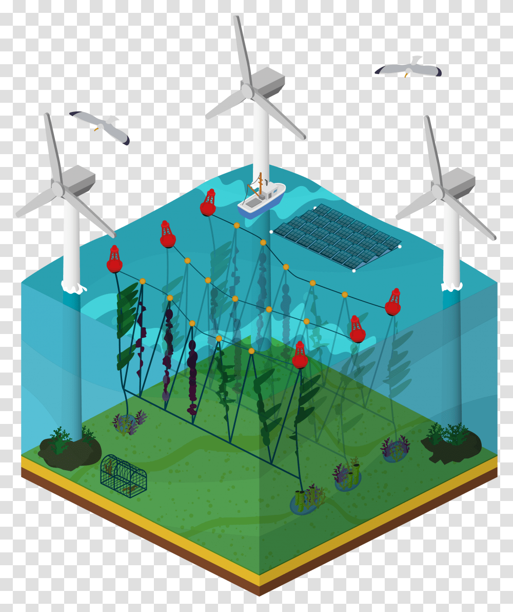 Wind Turbine, Engine, Motor, Machine Transparent Png