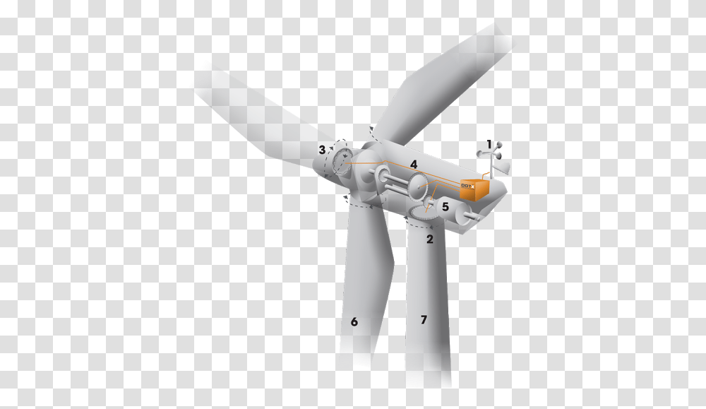 Wind Turbine, Machine, Engine, Motor, Propeller Transparent Png