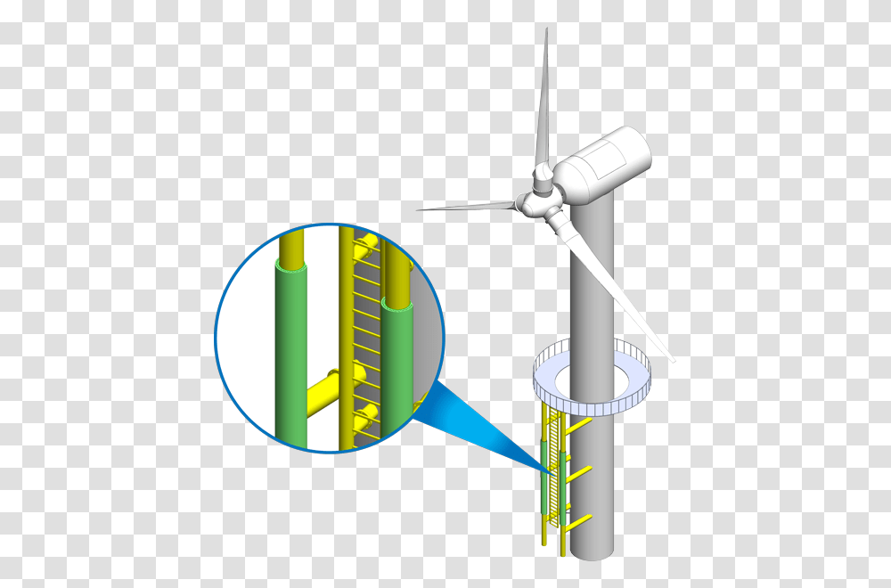 Windmill, Engine, Motor, Machine, Wind Turbine Transparent Png