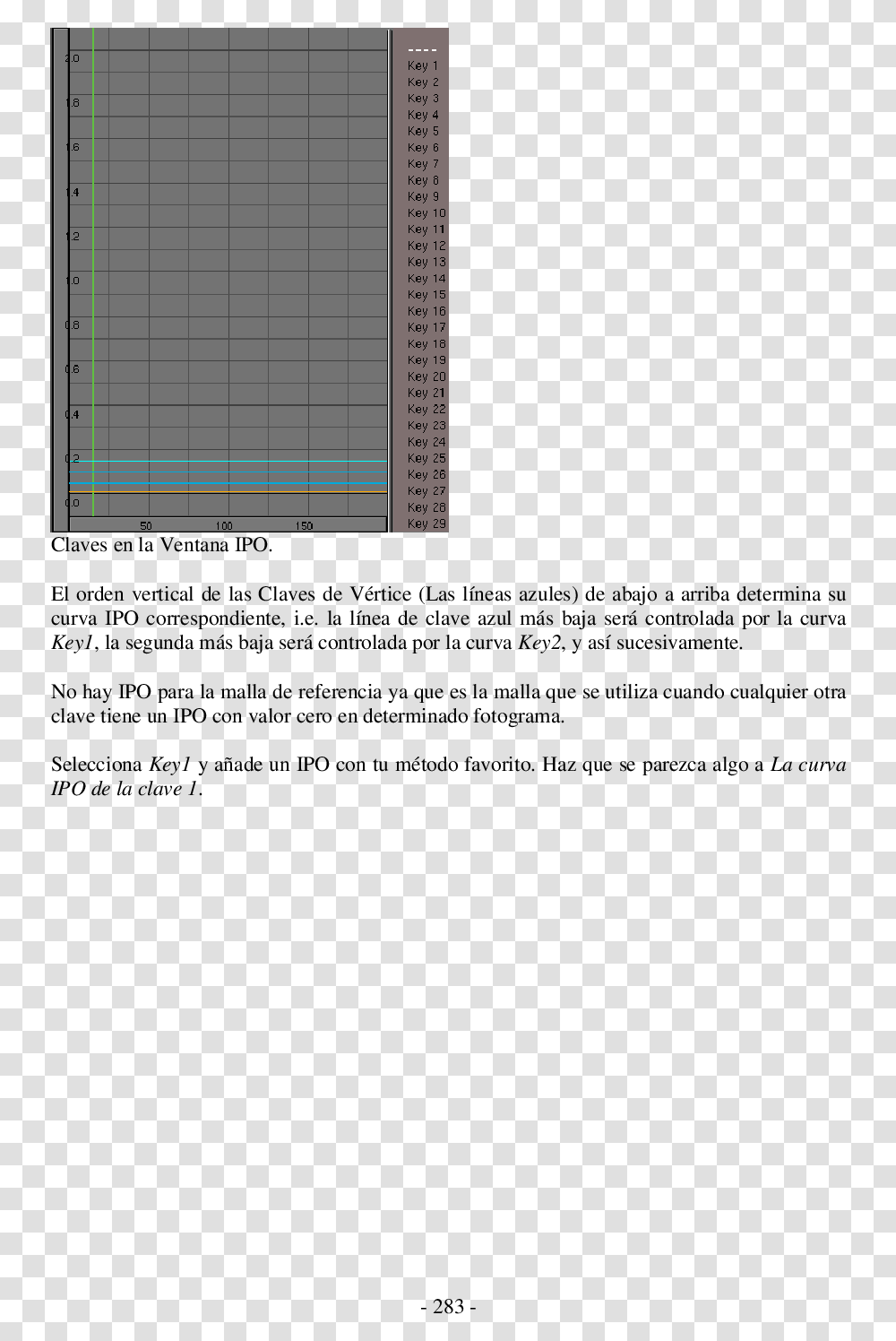 Window, Plot, Electronics, Diagram Transparent Png