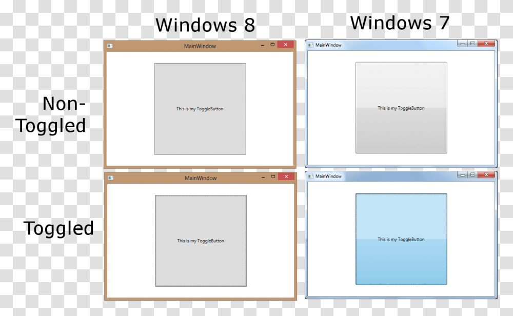 Windows 8 Vs Windows 7 Toggle Button Windows 7 Button Style, Page, Plot, Word Transparent Png