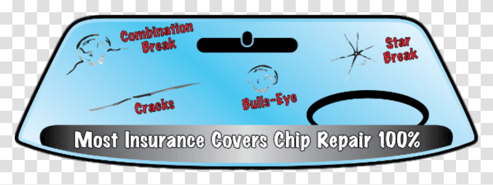 Windshield With Insurance, Text Message, Driving License, Document Transparent Png