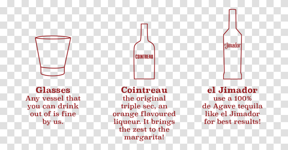 Wine, Alcohol, Beverage, Drink Transparent Png