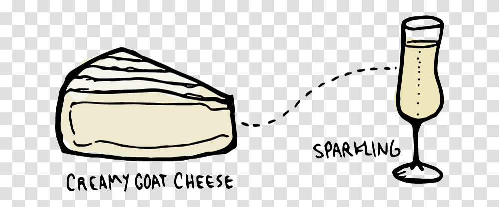 Wine Folly Goat Cheese Pairing Cartoon, Food, Plant, Dish, Meal Transparent Png