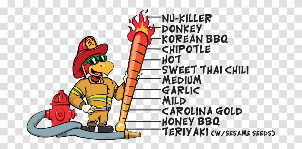 Wing Sauce Heat Chart Cartoon, Person, Human, People, Fireman Transparent Png