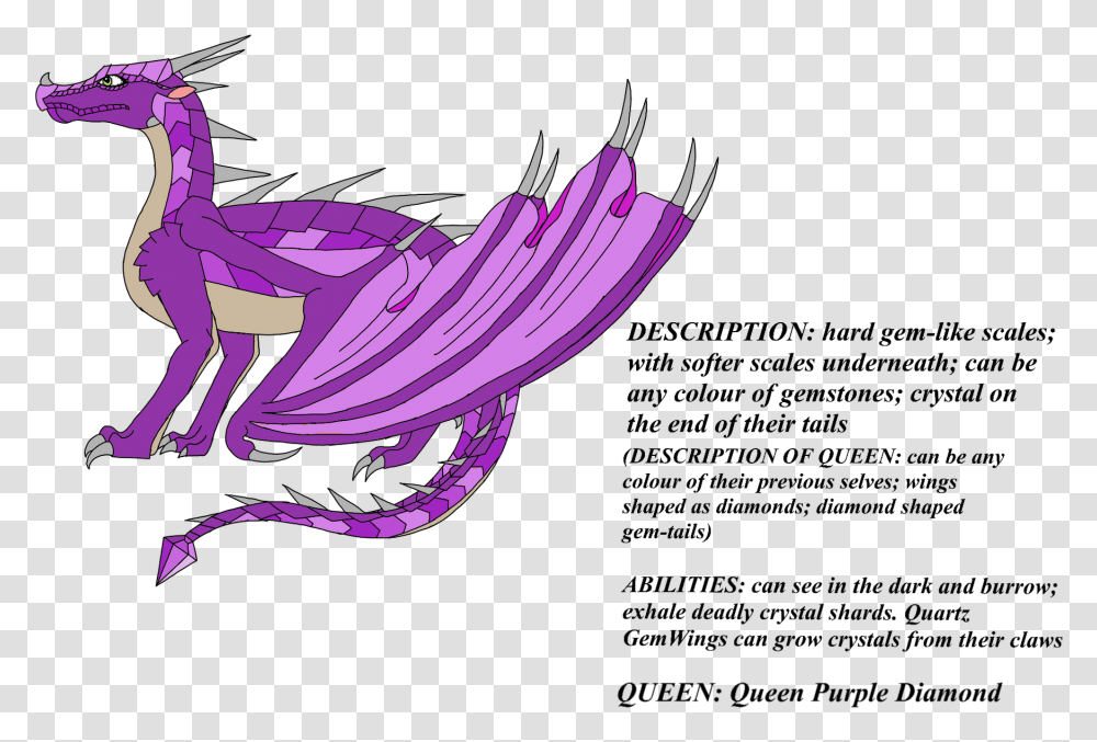 Wings Of Fire The Forgotten Island Map And Dragons Of Dragon, Purple, Plant, Flower, Petal Transparent Png