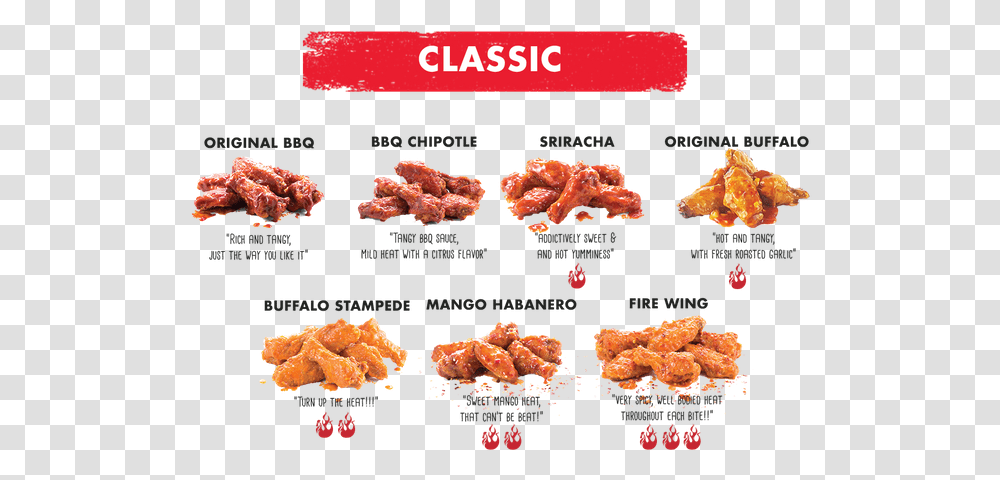 Wingstop Heat Chart Trinity Fire Wings Flavor Description, Text, Menu, Food, Mineral Transparent Png