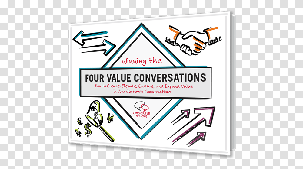 Winning The Four Value Conversations Graphic Design, Poster, Advertisement, Label Transparent Png