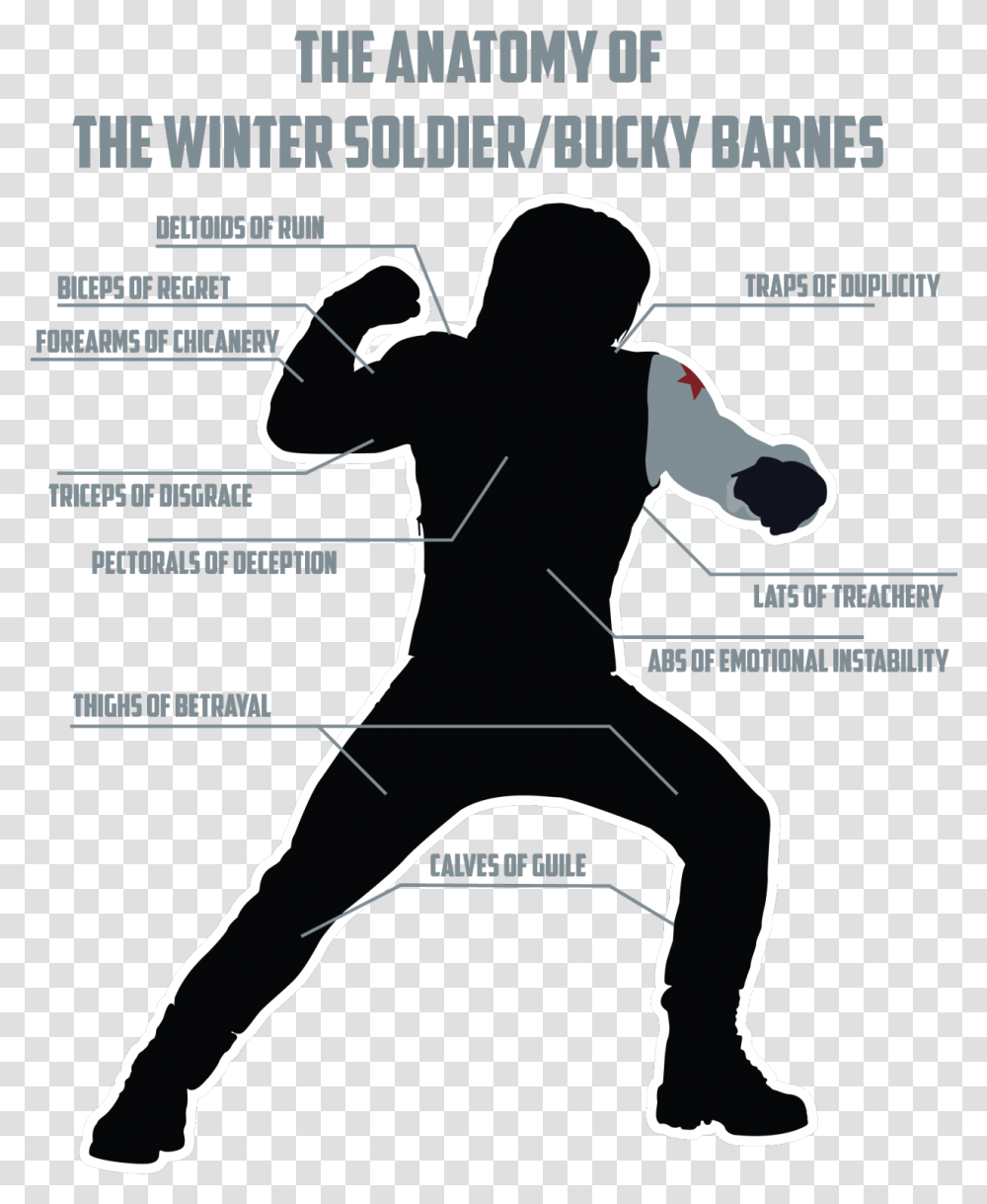 Winter Soldier Anatomy, Poster, Advertisement, Person, Flyer Transparent Png