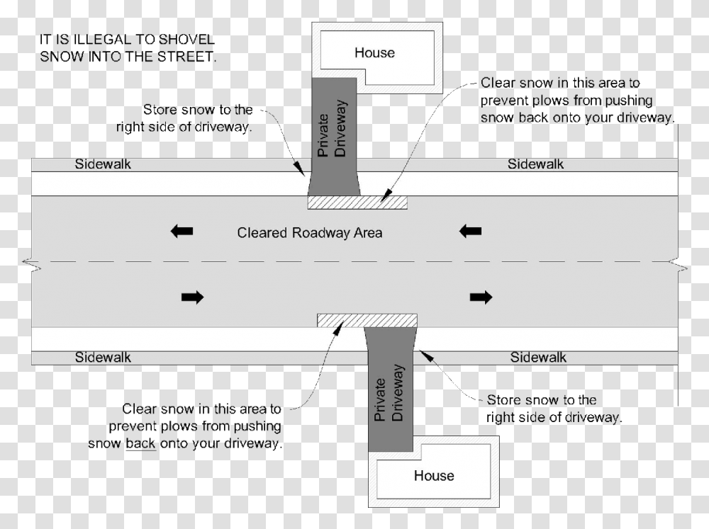 Winter Storm Reminders Screenshot, Plan, Plot, Diagram, Text Transparent Png