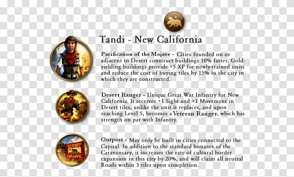 Wip Civ V Fallout Mod, Person, Text, Advertisement, Flyer Transparent Png