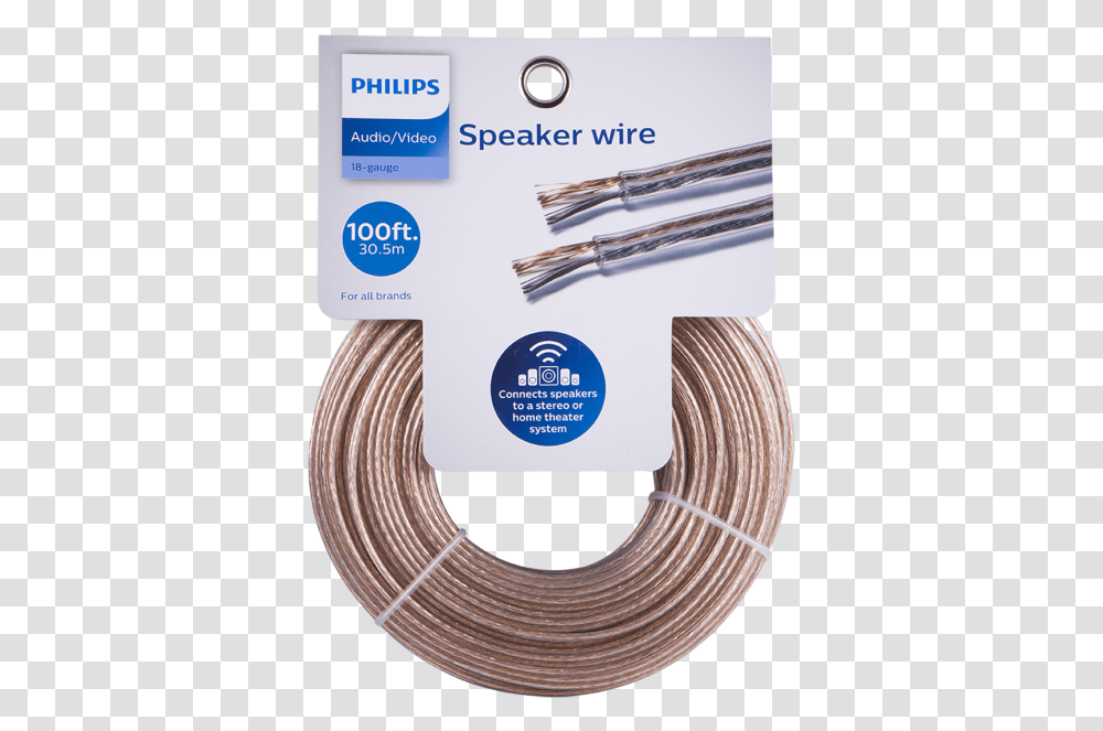 Wire, Coil, Spiral, Cable Transparent Png