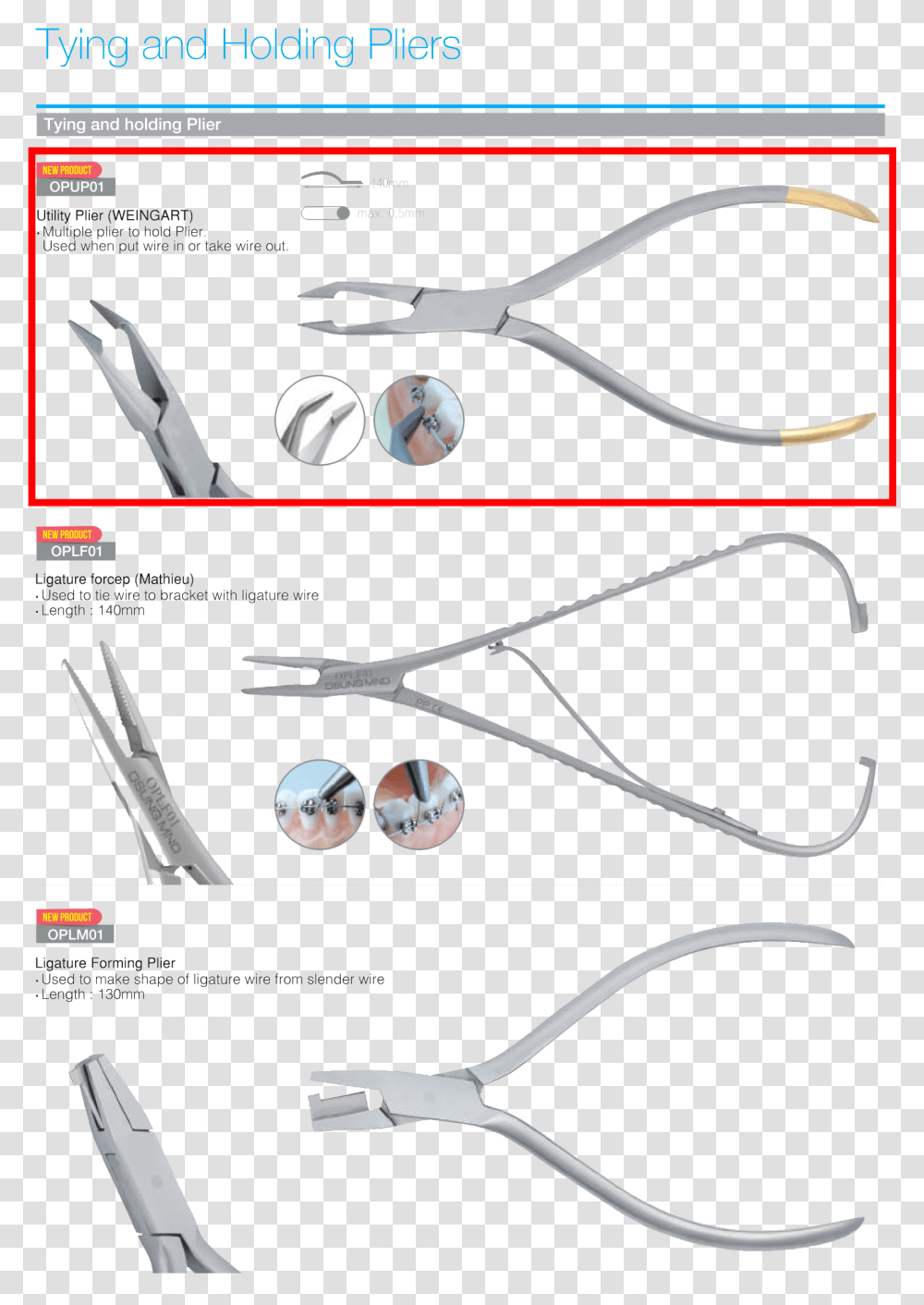 Wire, Weapon, Blade, Plot, Scissors Transparent Png