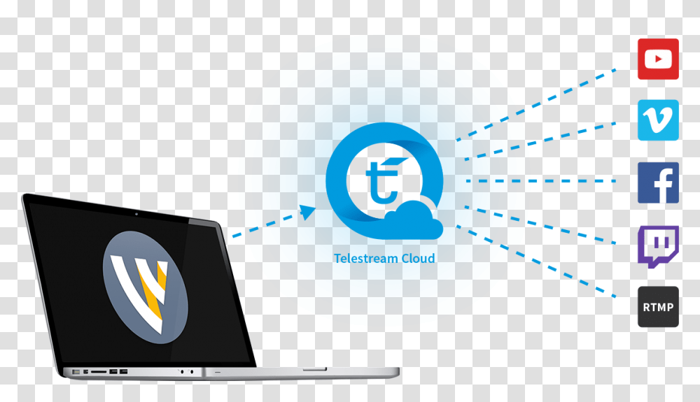 Wirecast Web Services, Electronics, Screen, Spotlight, Curling Transparent Png