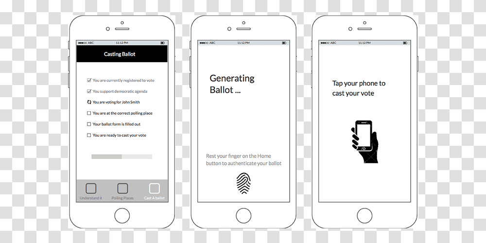 Wireframing Iphone, Mobile Phone, Electronics, Cell Phone Transparent Png