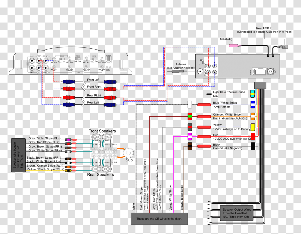 Wiring Diagram For Alpine Car Stereo, Amp Wiring Diagram Car