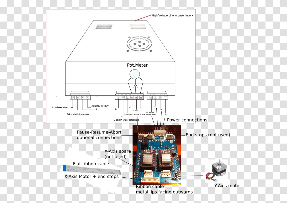 Wiring Diagram Grbl, Flyer, Poster, Paper, Advertisement Transparent Png