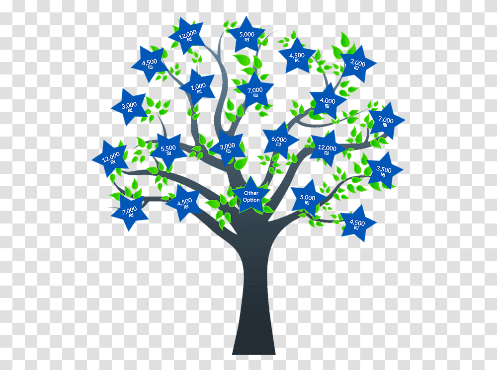 Wish Tree Make A Wish Israel, Graphics, Art, Diagram, Plot Transparent Png