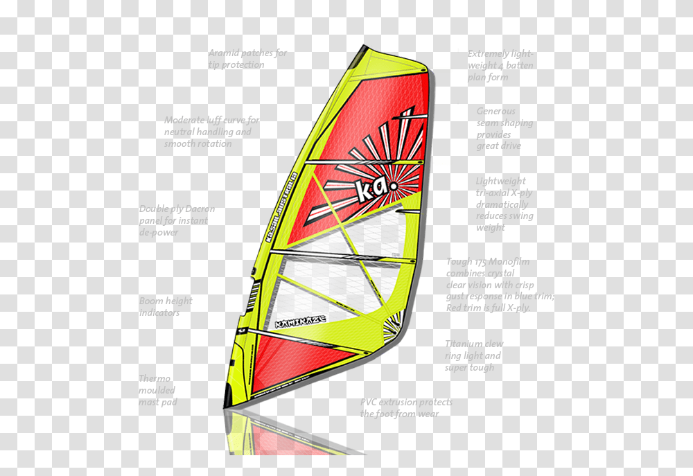 With A Much More Lively Look And Feel This Brand New Windsurfing, Flyer, Outdoors, Sea, Water Transparent Png