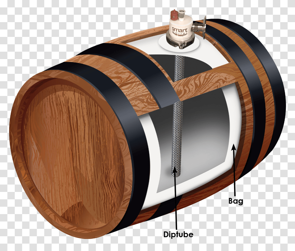 Wood Barrel Plywood, Keg Transparent Png