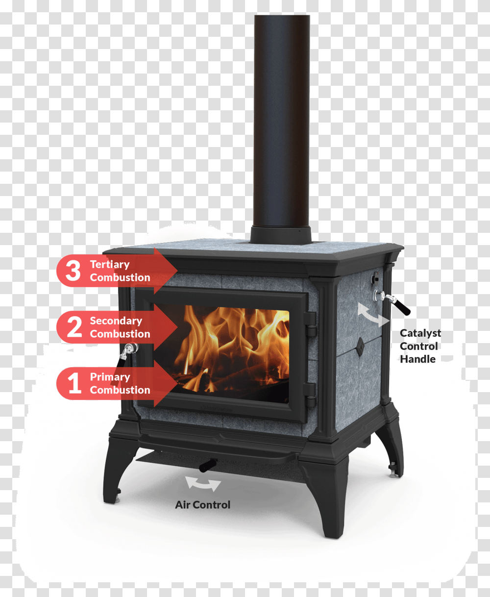 Wood Burning Stove, Oven, Appliance, Hearth, Gas Stove Transparent Png