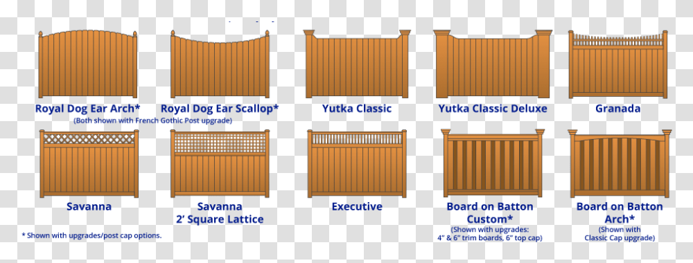 Wood Fence Drvene Tarabe Za Ogradu Cena, Scoreboard, Pillar, Architecture, Building Transparent Png