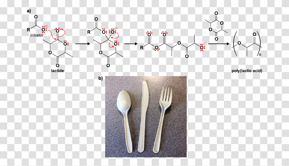 Wooden Spoon, Cutlery, Fork, Bowl Transparent Png