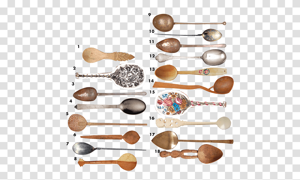 Wooden Spoon, Cutlery Transparent Png
