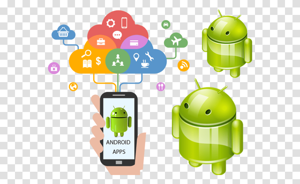 Wordpress Development App Android, Green, Helmet, Apparel Transparent Png