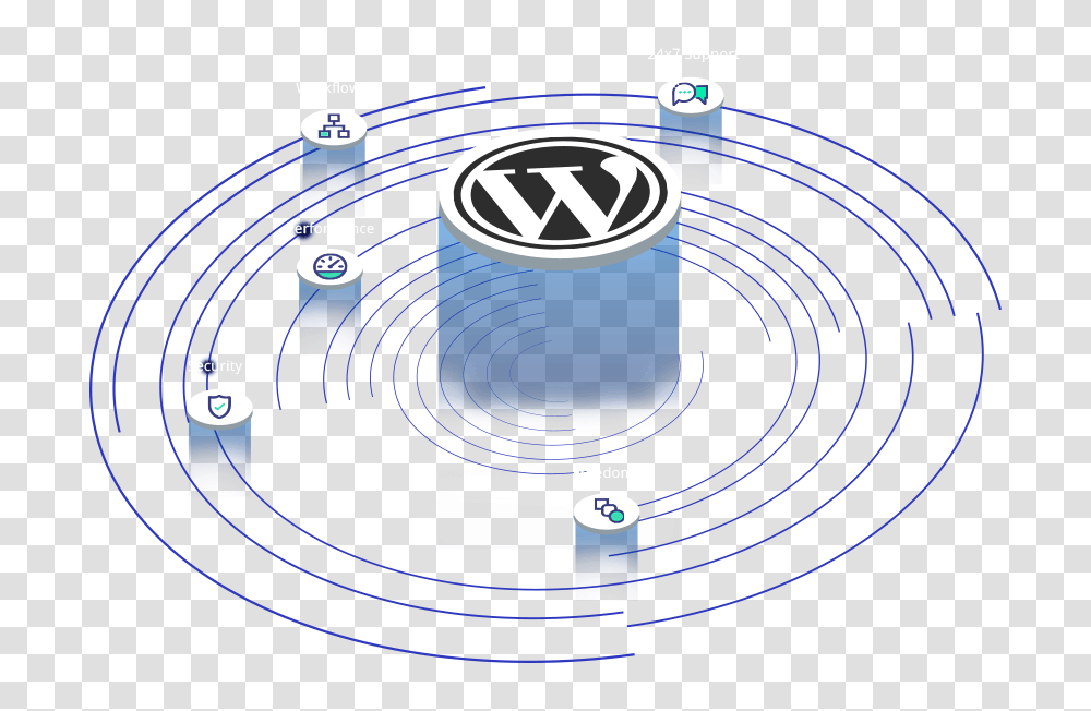 Wordpress Hosting On Fastest Managed Cloud Servers, Network, Camera, Electronics, Security Transparent Png