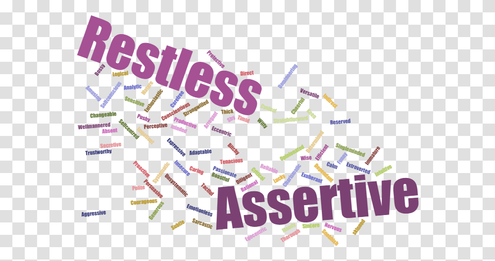 Words Connectivity, Sprinkles, Poster, Advertisement Transparent Png