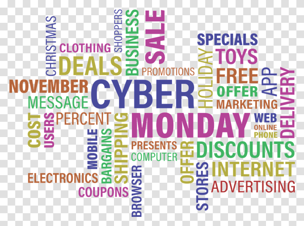 Words Wordcloud Cloud Cyber Free Vector Graphic On Pixabay Stay Safe Online Message, Text, Flyer, Poster, Paper Transparent Png