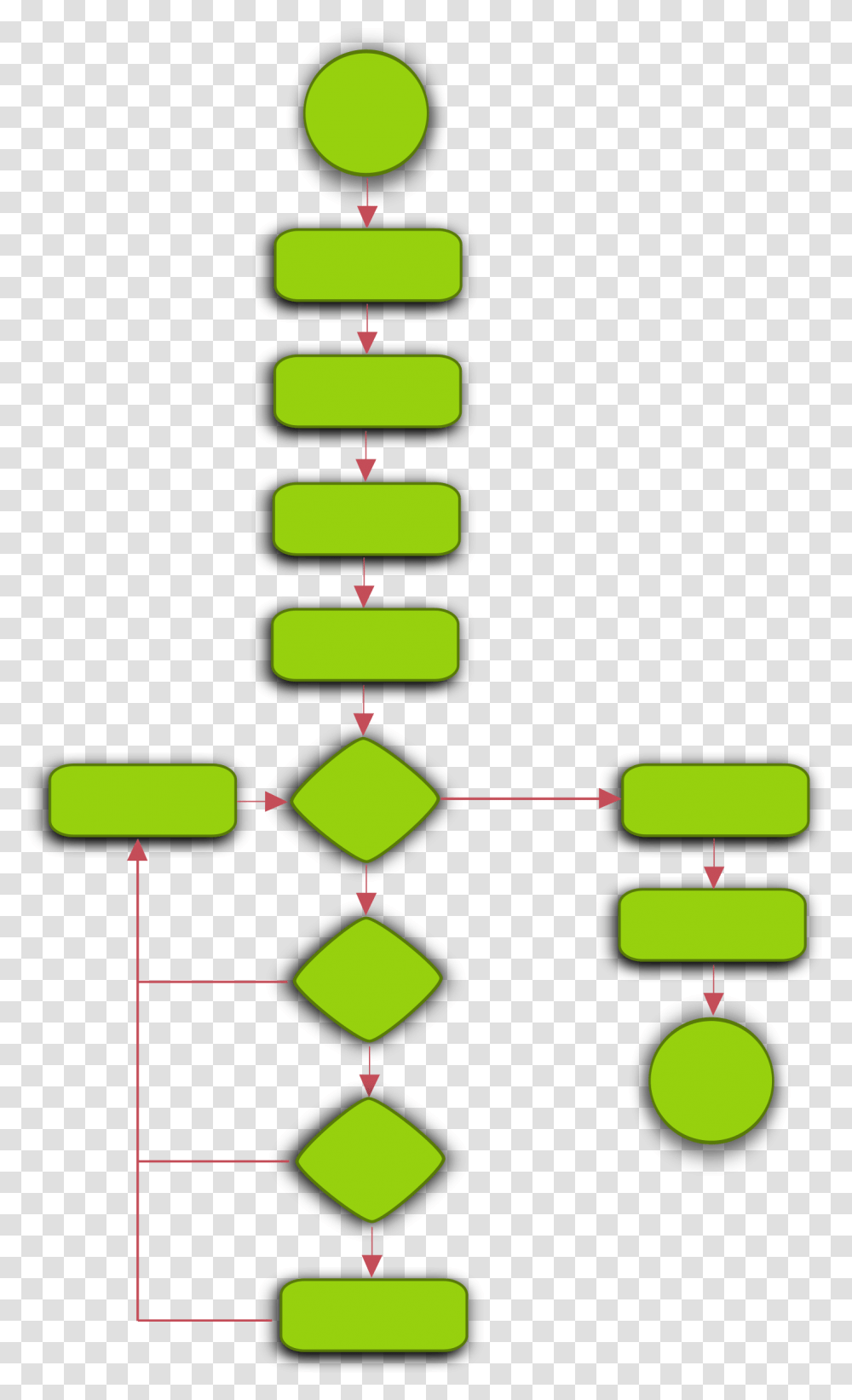 Workflow Diagram Cliparts, Number, Plot Transparent Png