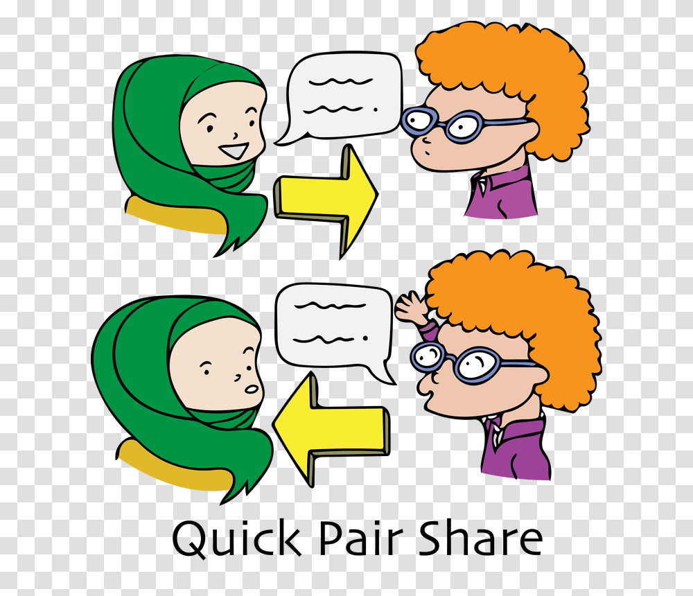 Working In Pairs With Teams, Green, Word, Recycling Symbol Transparent Png