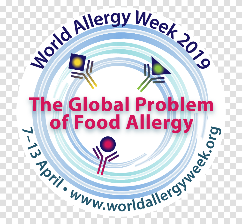 World Allergy Week 2019, Number Transparent Png